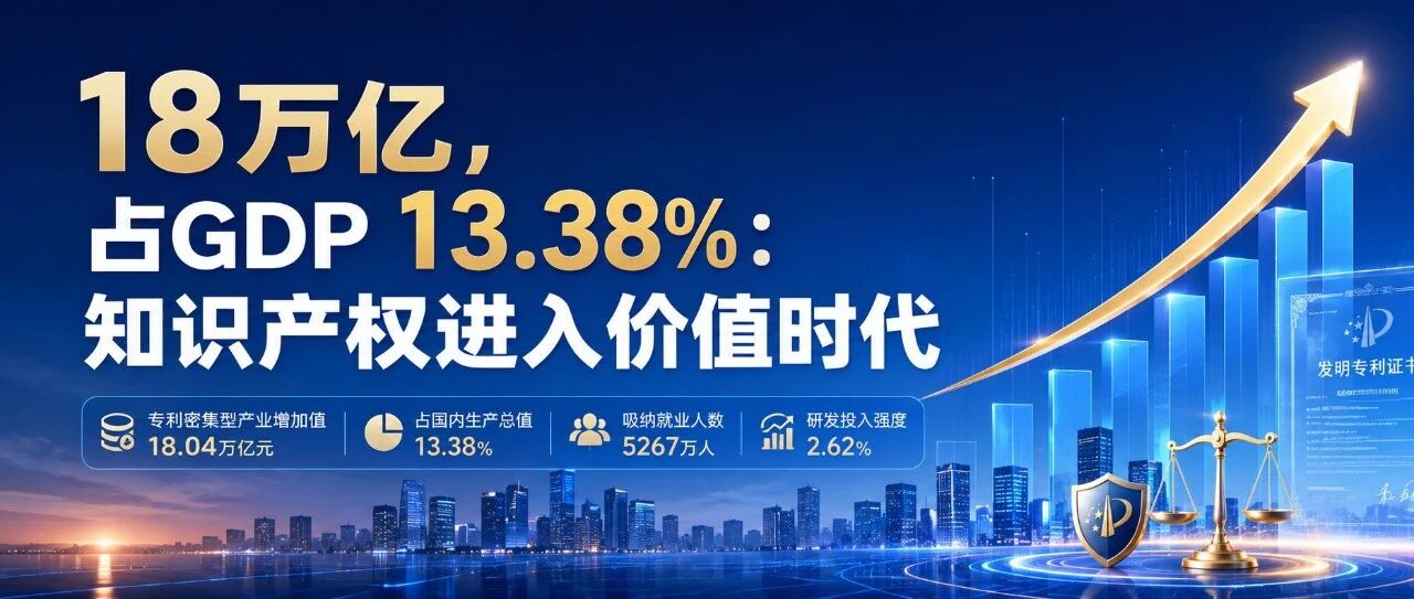 18万亿,占GDP13.38%:知识产权进入价值时代
